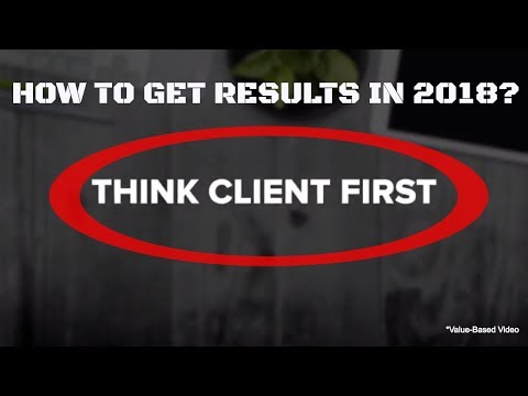 Best Online Advertising Tips: How to Get Results (2019)