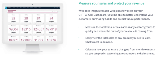 b2b data driven marketing b2b data driven marketing