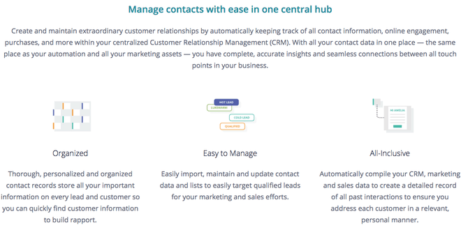 data driven marketing automation data driven marketing automation