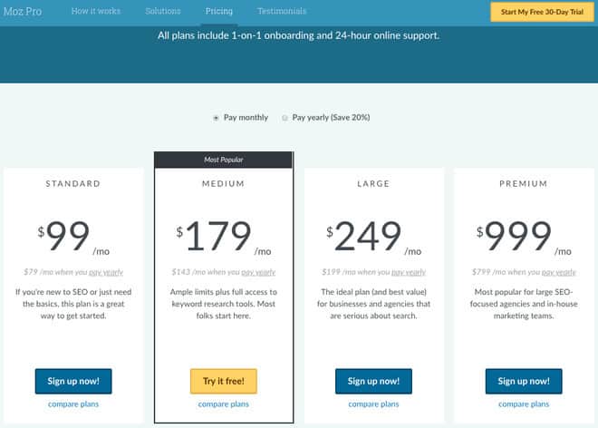 moz pricing