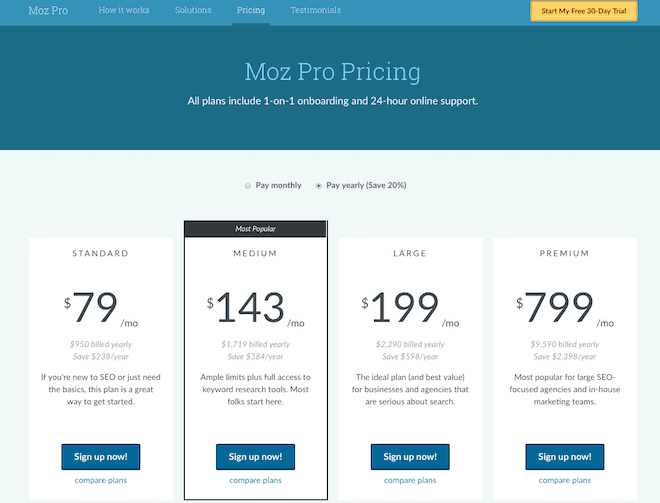 moz pro