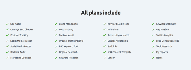 what is semrush