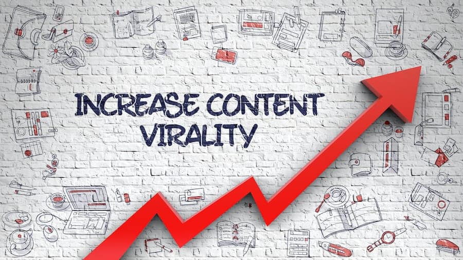 content advertising
