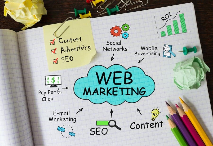 how to do web marketing