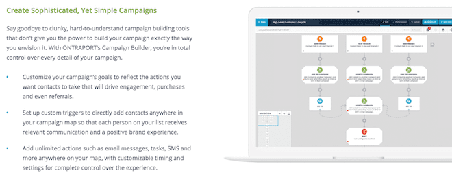ontraport campaign builder ontraport campaign builder