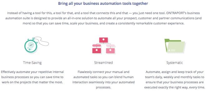 ontraport marketing automation for small business ontraport marketing automation for small business