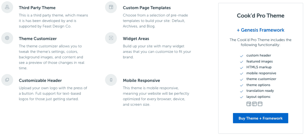 food wordpress theme food wordpress theme