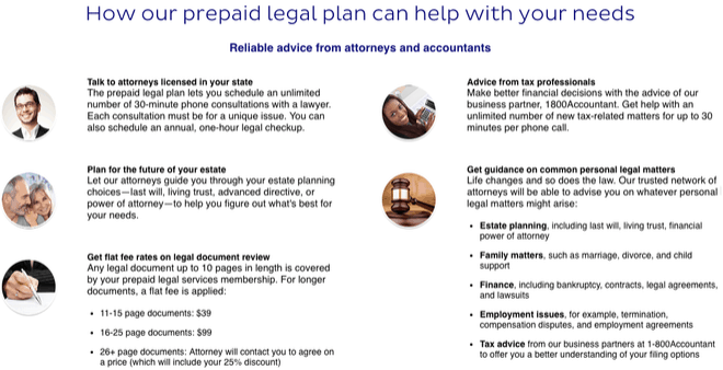 legalzoom llc pricing
