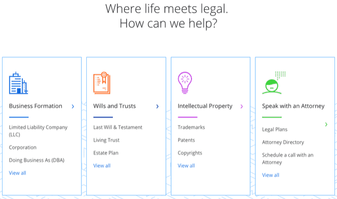 legalzoom llc review