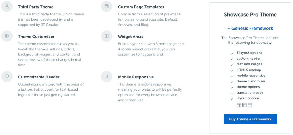 wordpress business wordpress business