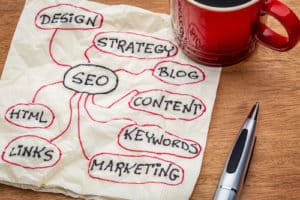 all in one seo vs yoast