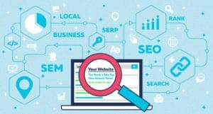local seo