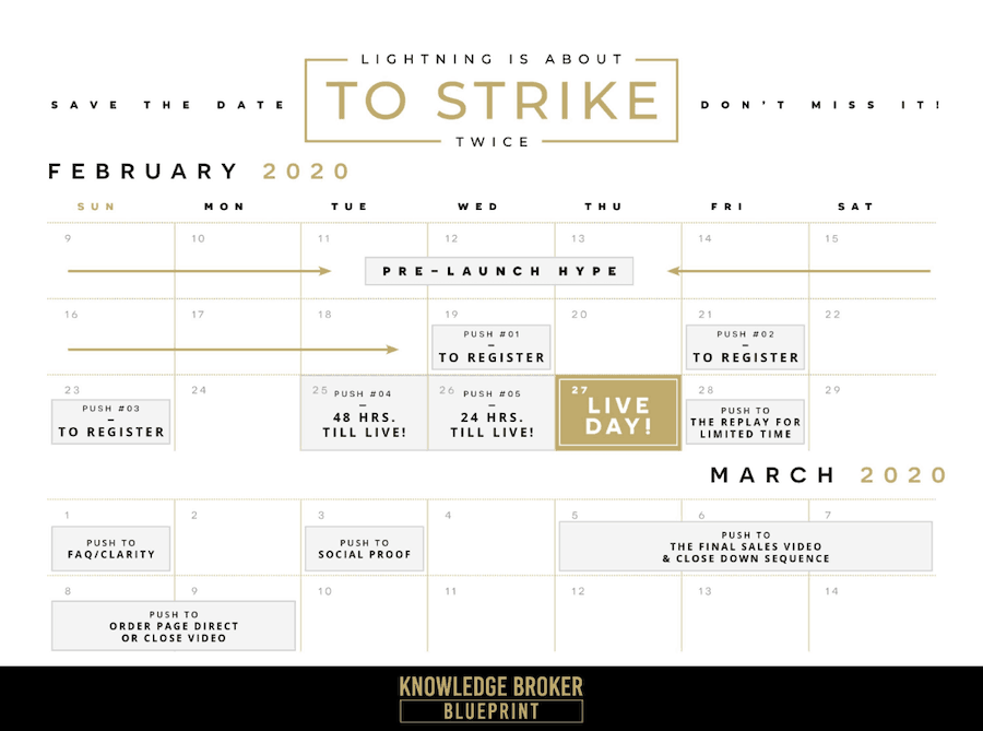 knowledge broker blueprint affiliate launch schedule
