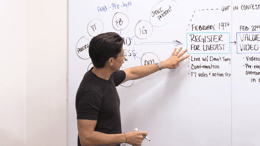 mind mint tony robbins