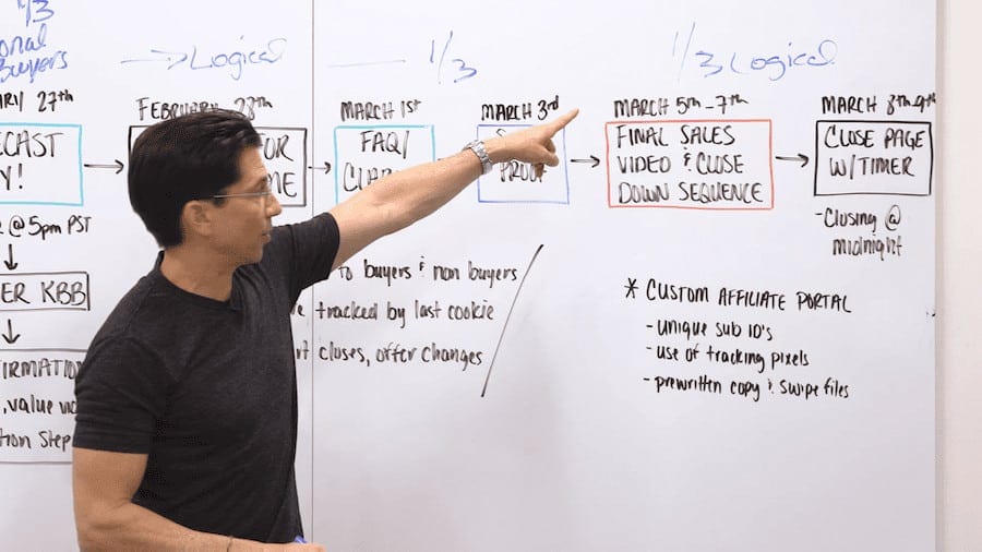 the knowledge broker blueprint affiliate